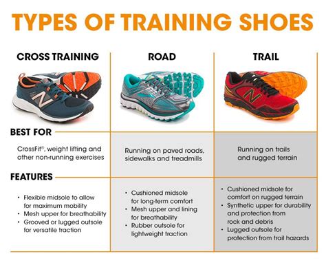 Can I Wear Trail Running Shoes on the Road? Exploring the Unlikely Connection Between Footwear and Lunar Landings