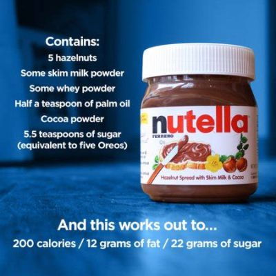 How Much Protein in Nutella: A Spoonful of Curiosity and a Dash of Whimsy