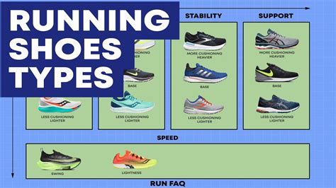 What are neutral running shoes, and how do they compare to other types of footwear in terms of comfort and performance?