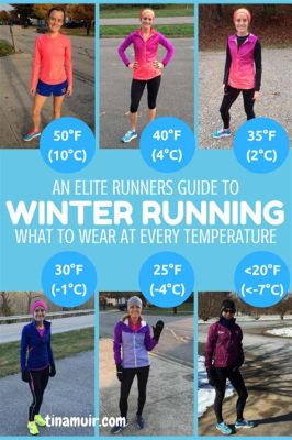 What to Wear Running in the Cold: A Guide to Staying Warm and Stylish While Chasing Frosty Dreams